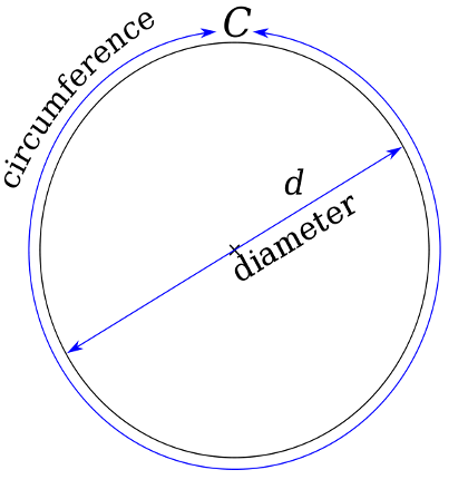 A blue circle with arrows in it
Description automatically generated