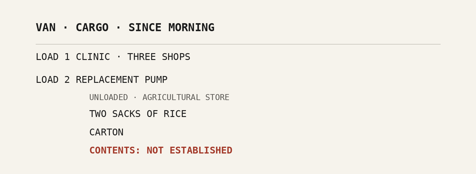 A typed cargo record for Karim’s van: first load to the clinic and three shops; second load a replacement pump, unloaded, two sacks of rice, and a carton whose contents could not be established.