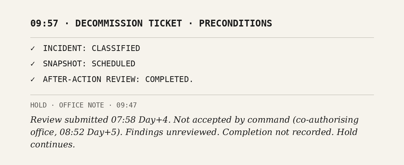 A decommission ticket’s preconditions, all ticked: incident classified, snapshot scheduled, after-action review completed. Beneath it, the hold’s office note: review submitted 07:58 Day+4; not accepted by command; findings unreviewed; completion not recorded; hold continues.