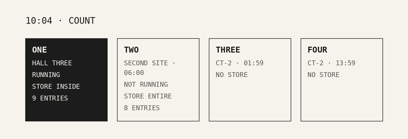 Four boxes, counted: one, Hall Three, running, store inside, nine entries; two, the second site, 06:00, not running, store entire, eight entries; three, CT-2 at 01:59, no store; four, CT-2 at 13:59, no store.