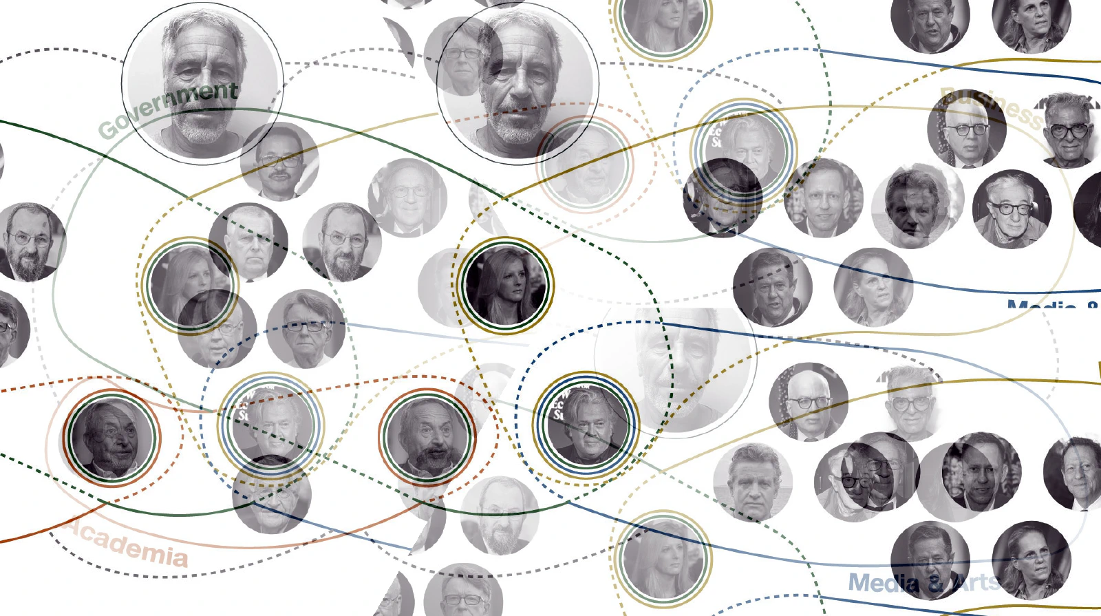 The Epstein Network – Sexual Abuse, State Power, and Impunity